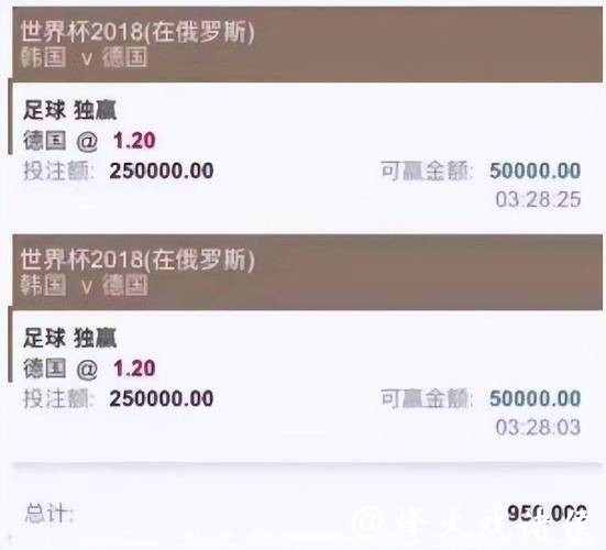 世界杯投注平台推荐:高赔率平台排行榜 世界杯投注平台推荐:高赔率平台排行榜